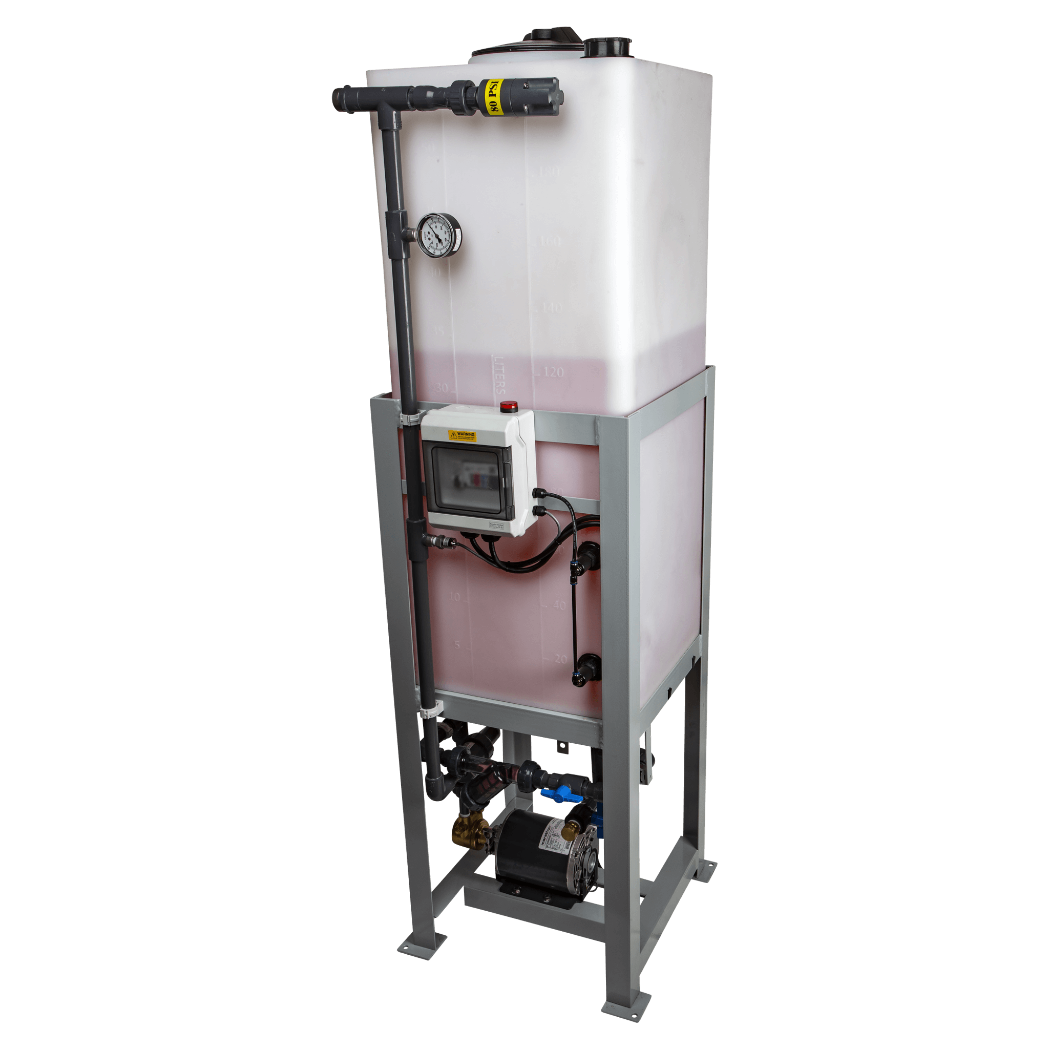 Glycol Feeders Archives Vector Industries